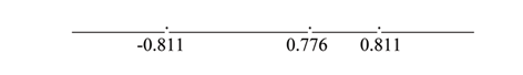 Horizontal number line with values -0.924, -0.532, and 0.532.