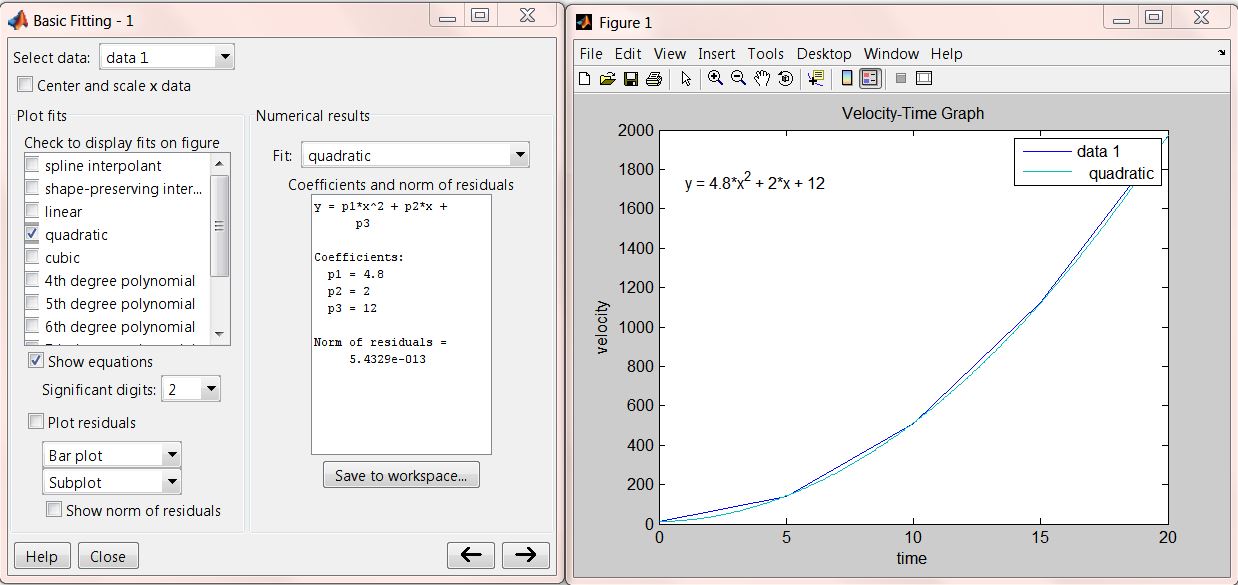 Basic Fitting window is used to select the desired regression analysis parameters.