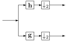 Building Block for the Discrete Wavelet Transform