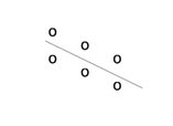 Scatterplot of points descending from the upper left to the lower right.