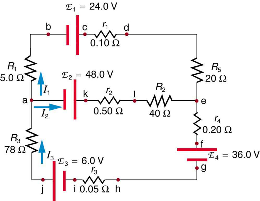 The diagram shows a complex circuit with four voltage sources E sub one, E sub two, E sub three, E sub four and several resistive loads, wired in two loops and many junctions. Several points on the diagram are marked with letters a through j. The current in each branch is labeled separately.