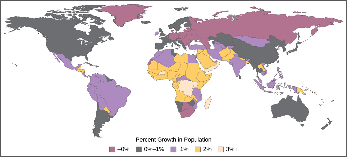  Percent population growth, which ranges from zero percent to three plus percent, is shown on a world map. Europe, Northern Asia, Greenland, and South Africa are experiencing zero percent population growth. The United States, Canada, the southern part of South America, China, and Australia are experiencing zero to one percent population growth. Mexico, the northern part of South America, and parts of Africa, the Middle East and Asia are experiencing one percent population growth. Most of Africa and parts of the Middle East and Asia are experiencing two percent population growth. Some parts of Africa are experiencing three percent population growth.