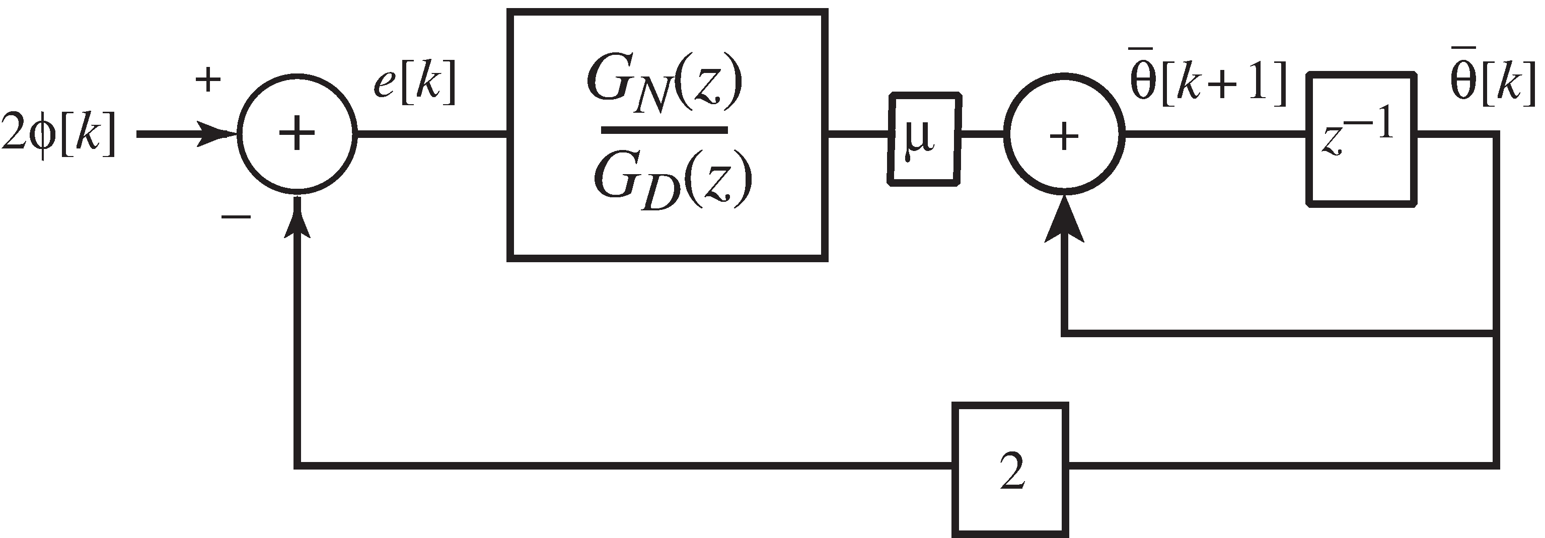 This is the linearization of Figure 10-21.