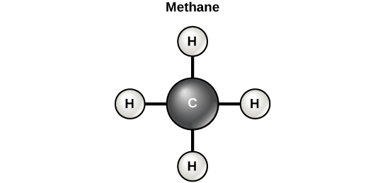 Diagram of a methane molecule.