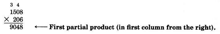 Vertical multiplication. 1508 times 206, with the first part of the product, 9048, in the first line of the product space. A 4 is carried in the tens column, and a 3 is carried in the thousands column. 9048 is labeled, first partial product.