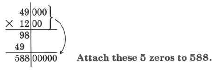 49000 times 1200, with the 1200 aligned one space to the left. A vertical line is drawn to separate the zeros in both numbers from the nonzero digits. 98 is the first partial product, and 49 is the second partial product. The final product is 588, and the 5 zeros are then attached to the end of the product, making a total product of 58800000. 