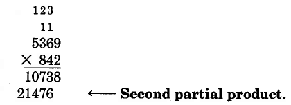 Vertical multiplication. 5639 times 842, with the first part of the product, 10738, in the first line of the product space, and the second part of the product, 21476, in the second line of the product space. This number is aligned with the tens column of the number above it. A second round of numbers are carried, with a 3 in the tens column, a 2 in the hundreds column, and a 1 in the thousands column. 21476 is labeled, second partial product.