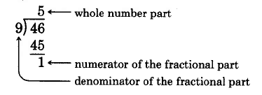 Long division. 46 divided by 9 is 5, with a remainder of 1. 5 is the whole number part, 1 is the numerator of the fractional part, and 9 is the denominator of the fractional part.