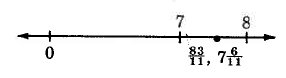 A number line with marks for 0, 7, and 8. In between 7 and 8 is a dot showing the location of eighty-three elevenths, or seven and six elevenths.