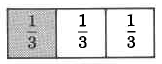 A rectangle divided into three equal parts with vertical bars. Each part contains the fraction, one-third. One part is shaded.