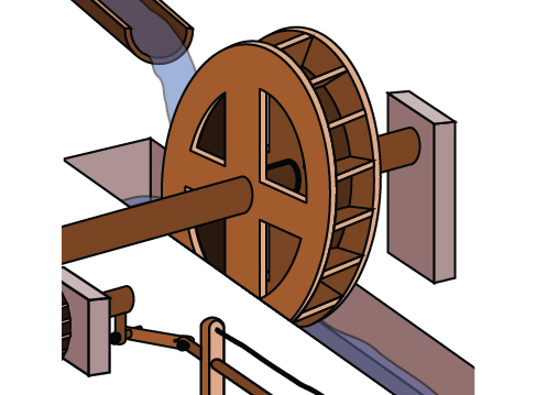 Illustration of a water wheel.