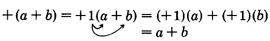 Removal of a set of parentheses preceded by a plus sign using the distributive property. See the longdesc for a full description.