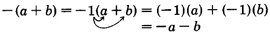 Removal of a set of parentheses preceded by a minus sign using the distributive property. See the longdesc for a full description.