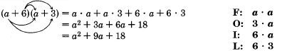 Finding the product of 'a plus six' and 'a plus three' using the FOIL method. See the longdesc for a full description.