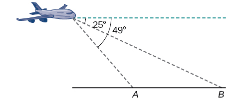 Diagram of a plane flying over a highway. It is to the left and above points A and B on the ground in that order. There is a horizontal line going through the plan parallel to the ground. The angle formed by the horizontal line, the plane, and the line from the plane to point B is 25 degrees. The angle formed by the horizontal line, the plane, and point A is 49 degrees.