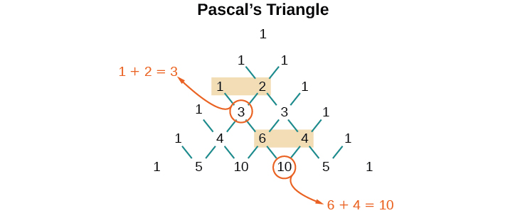 Pascal's Triangle