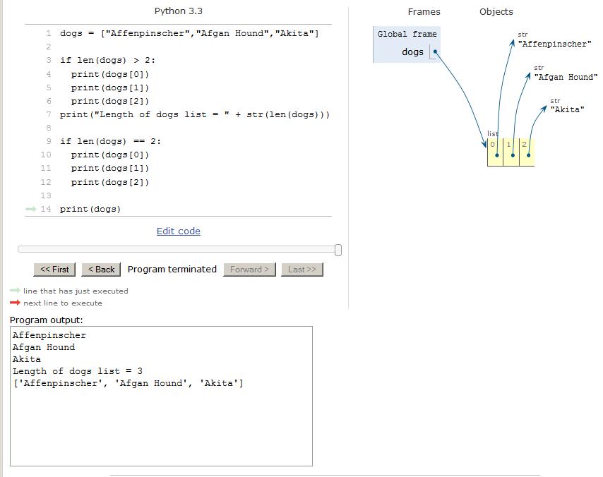 Visualization of the code in Listing 1