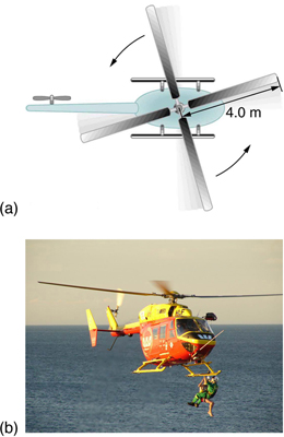 The given figure here shows a helicopter from the Auckland Westpac Rescue Helicopter Service over a sea. A rescue diver is shown holding the iron stand bar at the bottom of the helicopter, clutching a person. In the other image just above this, the blades of the helicopter are shown with their anti-clockwise rotation direction shown with an arrow and the length of one blade is given as four meters.