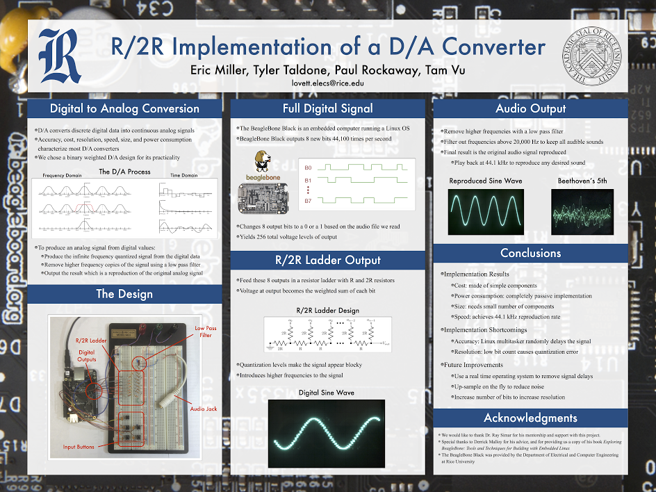 Our poster for presenting our project