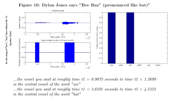 more data 2.