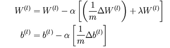 gradient descent 4