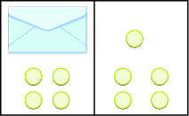 The image is divided in half vertically. On the left side is an envelope with 4 counters below it. On the right side is 5 counters.