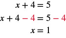 The image shows the given equation, x plus 4 equal to 5. Take 4 away from both sides of the equation to get x plus 4 minus 4 equal to 5 minus 4. On the left, plus 4 and minus 4 cancel out to leave just x. On the right 5 minus 4 is 1. The equation becomes x equal to 1.