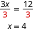 This image shows the equation 3x divided by 3 equals 12 divided by 3. Below this equation is the equation x equals 4.