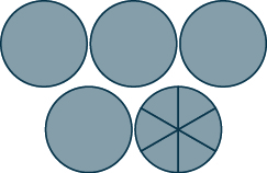 The figure shows five circles. The last one is divided into six equal sections.