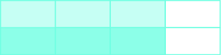 A rectangle is shown, divided vertically into four equal pieces. Three of the pieces are shaded. The rectangle is divided by a horizontal line, creating eight equal pieces. Three of the eight pieces are darkly shaded.