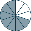 A circle is divided into 10 equal pieces. 7 of the pieces are shaded.