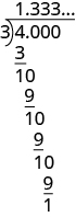 A division problem is shown. 4.000 is on the inside of the division sign and 3 is on the outside. Below the 4 is a 3 with a line below it. Below the line is a 10. Below the 10 is a 9 with a line below it. Below the line is another 10, followed by another 9 with a line, followed by another 10, followed by another 9 with a line, followed by a 1. Above the division sign is 1.333...