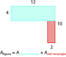 An image of an attached horizontal rectangle and a vertical rectangle is shown. The top is labeled 12, the side of the horizontal rectangle is labeled 4. The side is labeled 10, the width of the vertical rectangle is labeled 2.