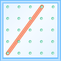 The figure shows a grid of evenly spaced dots. There are 5 rows and 5 columns. There is a rubber band style loop connecting the point in column 1 row 5 and the point in column 4 row 1.