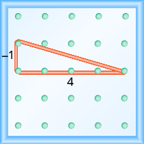 The figure shows a grid of evenly spaced dots. There are 5 rows and 5 columns. There is a rubber band style triangle connecting three of the three points at column 1 row 2, column 1 row 3,and column 5 row 3.