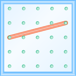 The figure shows a grid of evenly spaced dots. There are 5 rows and 5 columns. There is a rubber band style loop connecting the point in column 1 row 3 and the point in column 5 row 2.