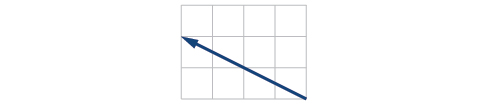 Vector going from the origin to (-4,2).