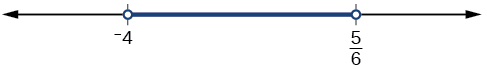 A number line with the points -4 and 5/6 labeled.  Dots appear at these points and a line connects these two dots.