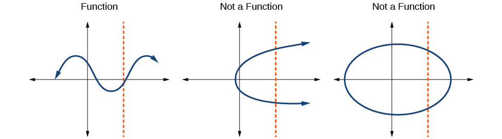 Example figure