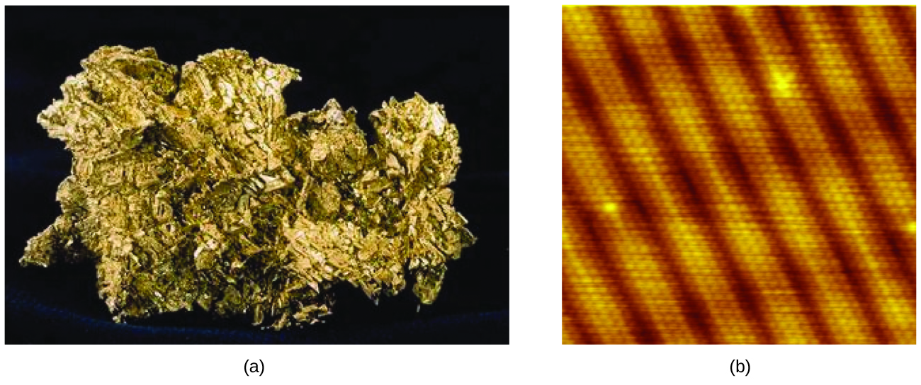 Figure A shows a gold nugget as it would appear to the naked eye. The gold nugget is very irregular, with many sharp edges. It appears gold in color. The microscope image of a gold crystal shows many similarly sized gold stripes that are separated by dark areas. Looking closely, one can see that the gold stripes are made of many, tiny, circular atoms.