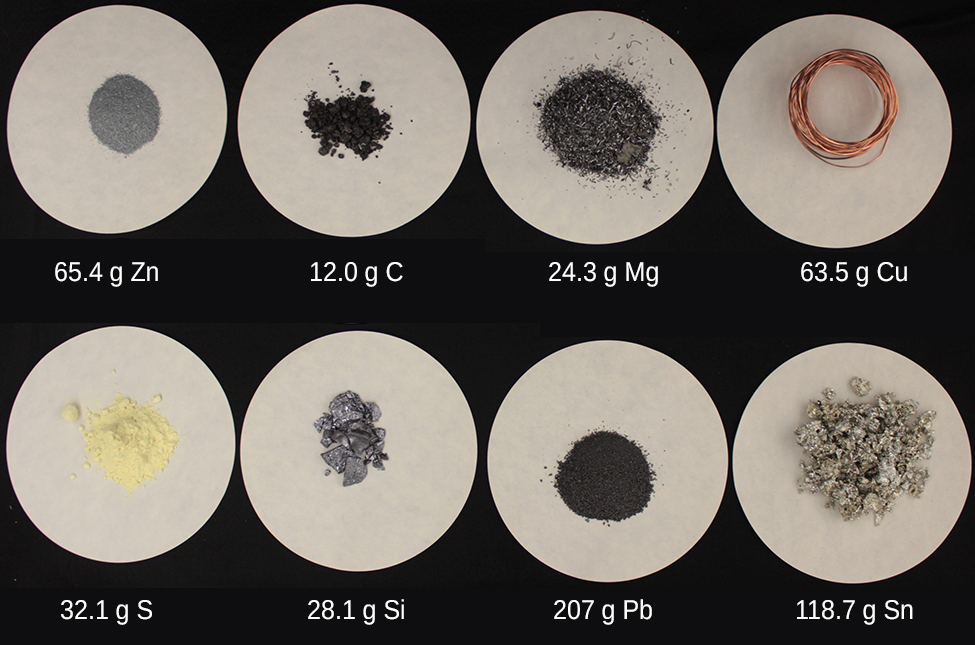 This figure contains eight different substances displayed on white circles. The amount of each substance is visibly different.