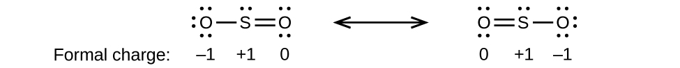 Two Lewis structures are shown, with a double-headed arrow in between. The left structure shows a sulfur atom with one lone pair of electrons single bonded to an oxygen atom with three lone pairs of electrons. The sulfur atom also double bonded to an oxygen atom with two lone pairs of electrons. The symbols and numbers below this structure read, “( negative 1 ), ( positive 1 ), ( 0 ).” The right structure appears as a mirror image of the left and the symbols and numbers below this structure read, “( 0 ), ( positive 1 ), ( negative 1 ).”