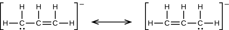 Two Lewis structures are shown with a double-headed arrow in between. The left structure shows a carbon atom single bonded to two hydrogen atoms and a second carbon atom. The second carbon atom is single bonded to a hydrogen atom and double bonded to a third carbon atom. The third carbon atom is single bonded to two hydrogen atoms. The whole structure is surrounded by brackets and a superscripted negative sign. The right structure shows a carbon atom single bonded to two hydrogen atoms and double bonded to a second carbon atom. The second carbon atom is single bonded to a hydrogen atom and a third carbon atom. The third carbon atom is single bonded to two hydrogen atoms. The whole structure is surrounded by brackets and a superscripted negative sign.