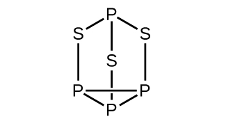 A Lewis structure is shown in which three phosphorus atoms are single bonded together to form a triangle. Each phosphorus is bonded to a sulfur atom by a vertical single bond and each of those sulfur atoms is then bonded to a single phosphorus atom so that a six-sided ring is created with a sulfur in the middle.