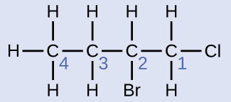 This structure shows a C atom bonded to the H atoms and another C atom. This second C atom is bonded to two H atoms and another C atom. This third C atom is bonded to an H atom, a B r atom, and another C atom. This fourth C atom is bonded to two H atoms and a C l atom. The C atoms are numbered 4, 3, 2, and 1 from left to right.