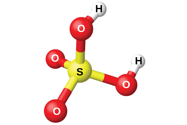 A space filling model shows a yellow atom labeled, “S,” bonded on four sides to red atoms labeled, “O.” Two of the red atoms are bonded to white atoms labeled, “H.”