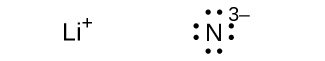 Two Lewis structures are shown. The left shows the symbol L i with a superscripted positive sign while the right shows the symbol N surrounded by eight dots and a superscripted three negative sign.