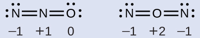 Two Lewis structures are shown with the word “or” in between them. The left structure depicts a nitrogen atom with two lone pairs of electrons double bonded to a nitrogen atom that is double bonded to an oxygen atom with two lone pairs of electrons. The numbers negative one, positive one, and zero are written above this structure. The right structure shows a nitrogen atom with two lone pairs of electrons double bonded to an oxygen atom that is double bonded to a nitrogen atom with two lone pairs of electrons. The numbers negative one, positive two, and negative one are written above this structure.