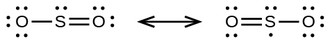 Two Lewis structures are shown with a double-headed arrow in between. The left structure shows a sulfur atom with a lone pair of electrons single bonded to the left to an oxygen atom with three lone pairs of electrons. The sulfur atom is also double bonded on the right to an oxygen atom with two lone pairs of electrons. The right structure depicts the same atoms, but this time the double bond is between the left oxygen and the sulfur atom. The lone pairs of electrons have also shifted to account for the change of bond types. The sulfur atom in the right structures, also has a third electron dot below it.