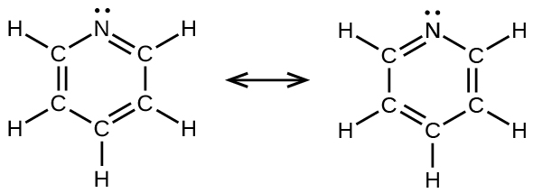 Two Lewis structures are shown with a double-headed arrow in between. The left structure depicts a hexagonal ring composed of five carbon atoms, each single bonded to a hydrogen atom, and one nitrogen atom that has a lone pair of electrons. The ring has alternating single and double bonds. The right structure is the same as the first, but each double bond has rotated to a new position.